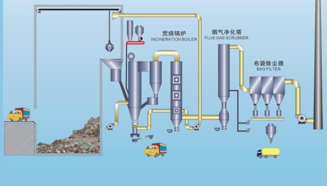 �����l(f��)��������UҺ����